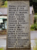 12 o'clock face of pedestal