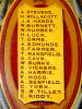 Names
