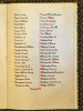 WW1 names P-Y