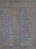Left columns