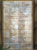 Names