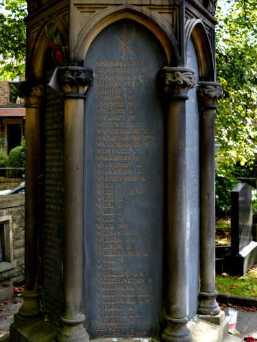 Names
