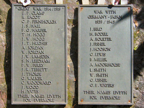 Plaques